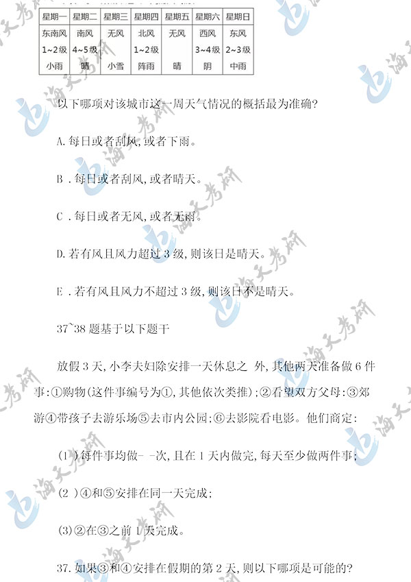 管理类联考逻辑8.jpg 管理类联考逻辑8.jpg